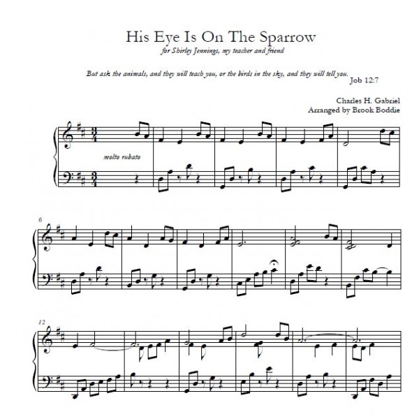 free download his eye is on the sparrow instrumental song